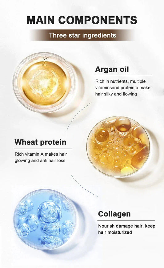 Karseell Collagen Hair Treatment Deep Repair Mask 500ml